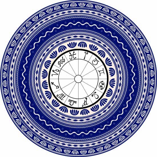 Zodiac romanesc date
